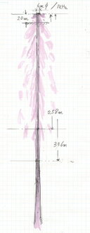 nearfield01.jpgのサムネイル画像